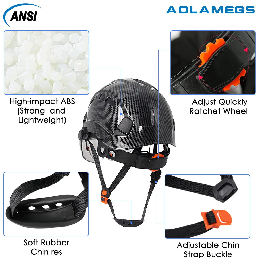 Aolamegs Carbon Fiber Safety Helmet &ndash; Visor And Goggles