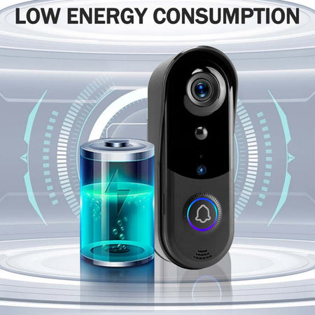 REHENTINT Smart Video Doorbell - Free Cloud Storage 1080P