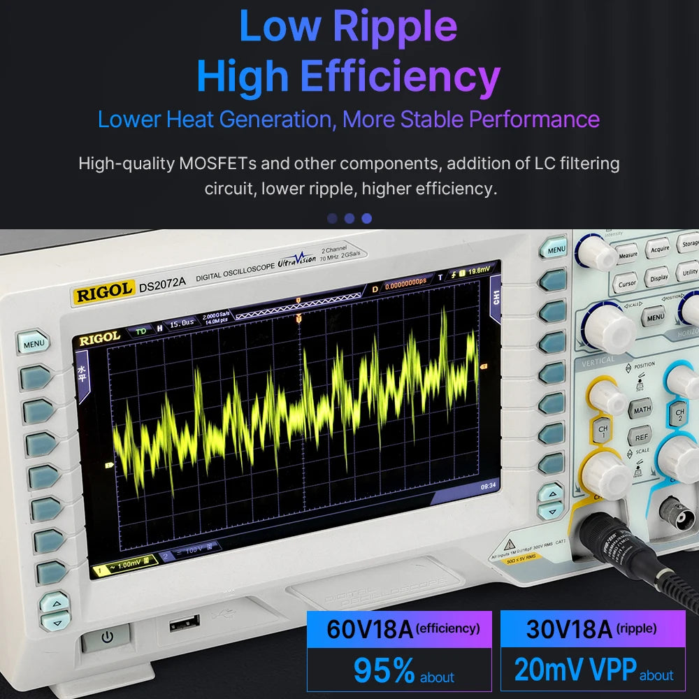 RD6018P D6018PW &ndash; Bench Power Supply USB WiFi Controller