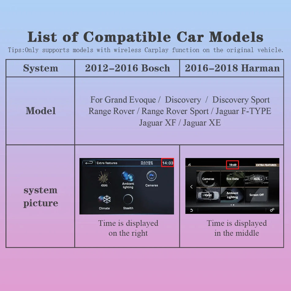 Ασύρματη αναβάθμιση CarPlay Android Auto για LR Evoque