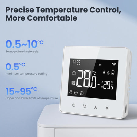 AVATTO ZWT198 Tuya Smart Thermostat &ndash; Voice Assistant Ready