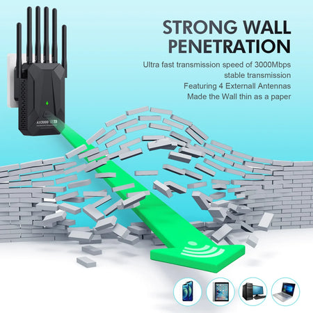 3000Mbps WiFi 6 Repeater - Long Range Booster for Home