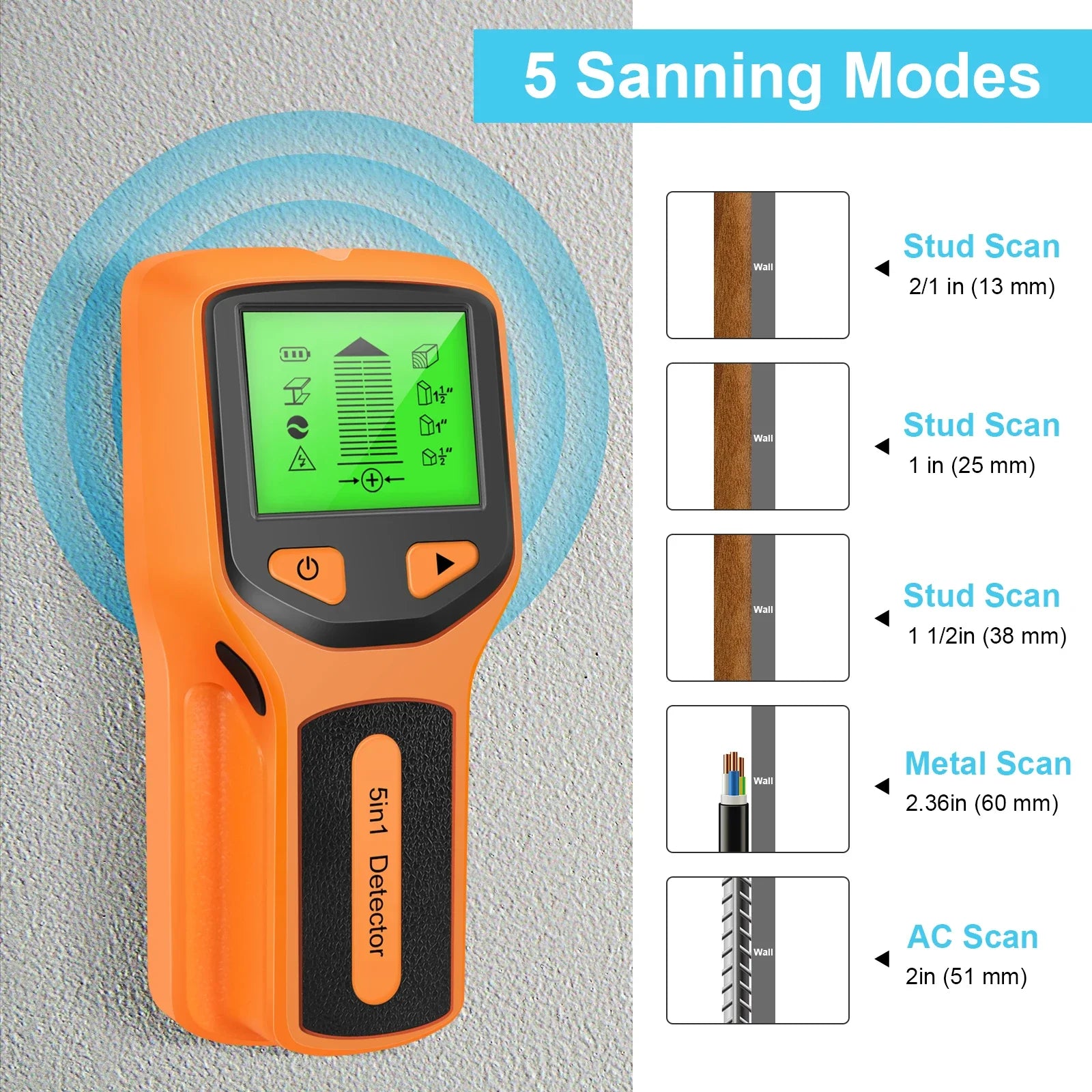 5 In 1 Metal Detector Wall Detector &ndash; Backlit Stud Finder
