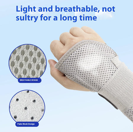 Wrist fixator, wrist guard, tendon sheath, joint support, wrist strap, male wrist guard, female hand guard, steel plate