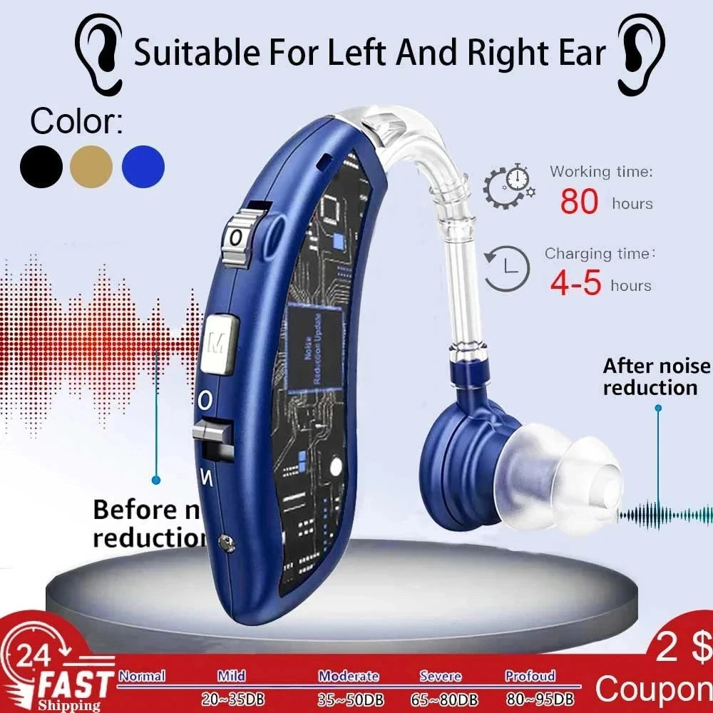 2025 Mini Rechargeable Hearing Aid - Clear Amplification blue with Bluetooth