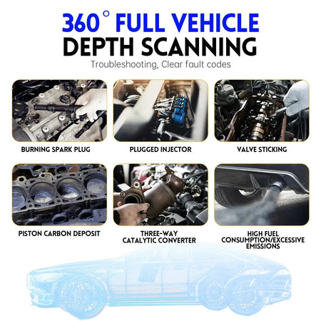 FNIRSI FD10 Car OBD2 Scanner Bluetooth 5.1 For iOS Android