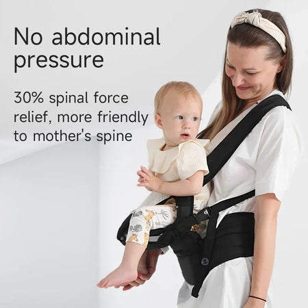Ergonomic Baby Carrier Waist Stool and Hipseat for 3-36 Months