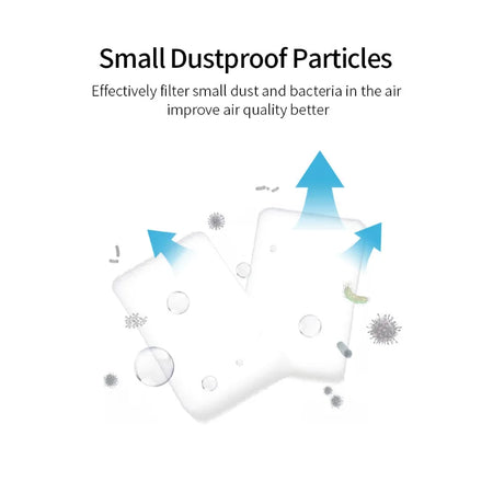 BMC Original Air Filter Sponge For GII G2S CPAP &ndash; Washable