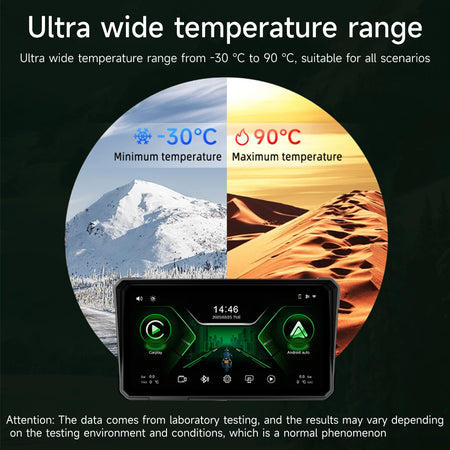 Jiuyin 6 Inch Waterproof Motorcycle GPS &ndash; Wireless Apple Carplay and Android Auto