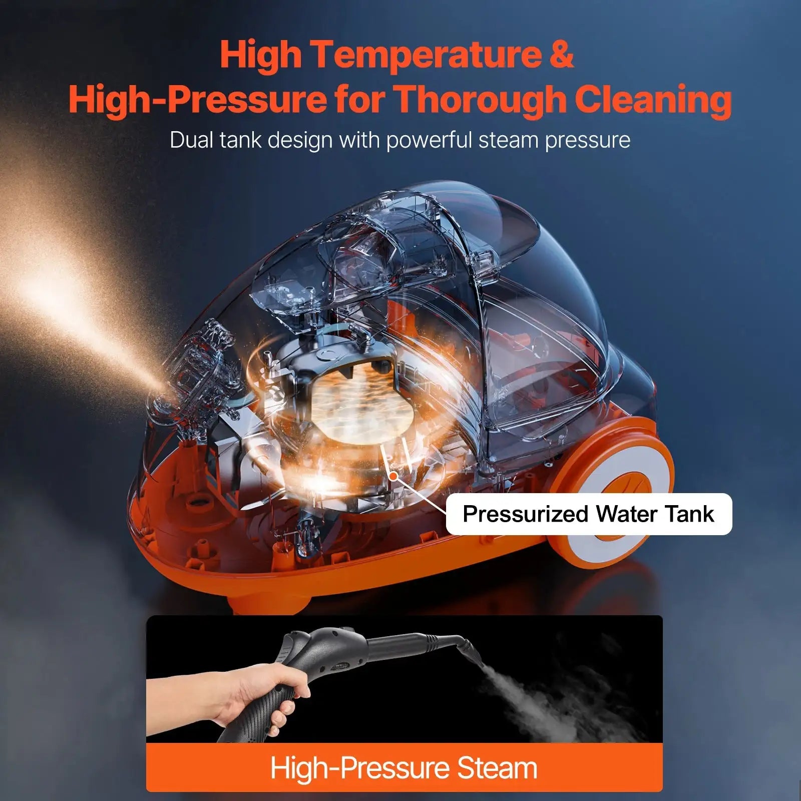 Handheld Steam Cleaner 85oz Tank Multipurpose Grout