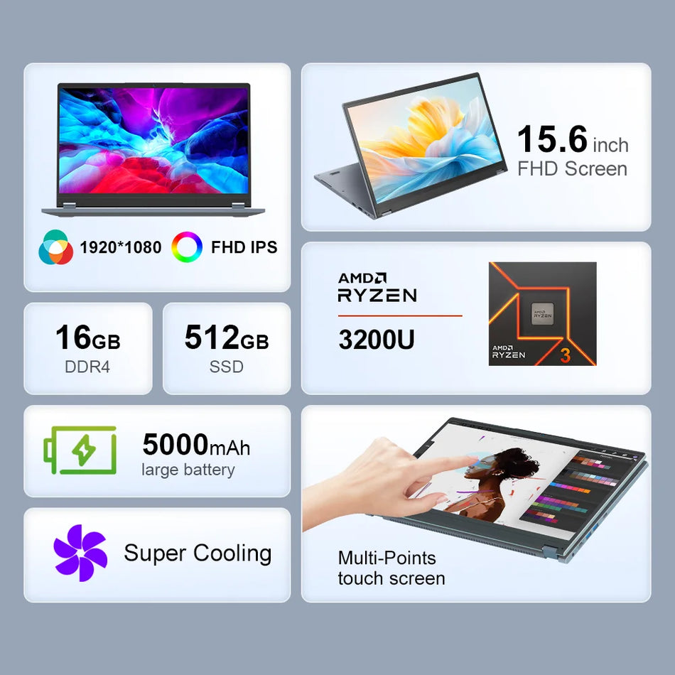 Ninkear YBOOK15 360 Flip Laptop Ryzen 3 3200U 16GB 512GB