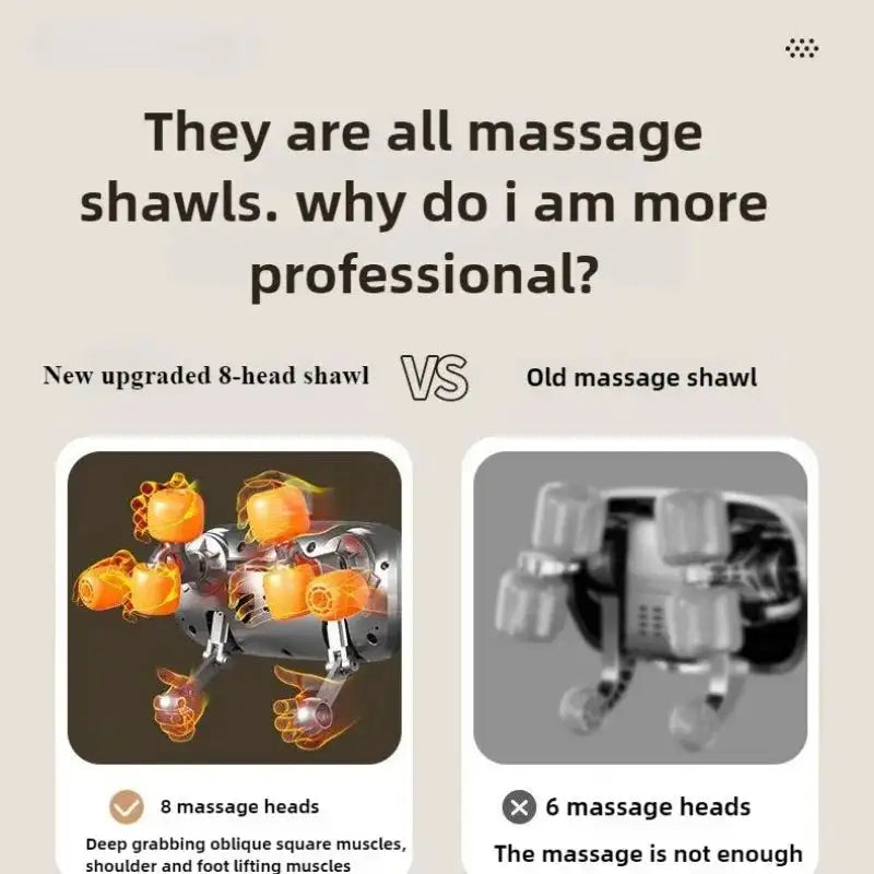 8 Head Knådande Trådlös Nackmassagerare Med Infraröd Värme