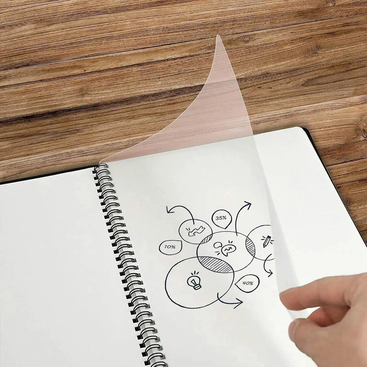 A6 Reusable Erasable Whiteboard Notebook For Meetings