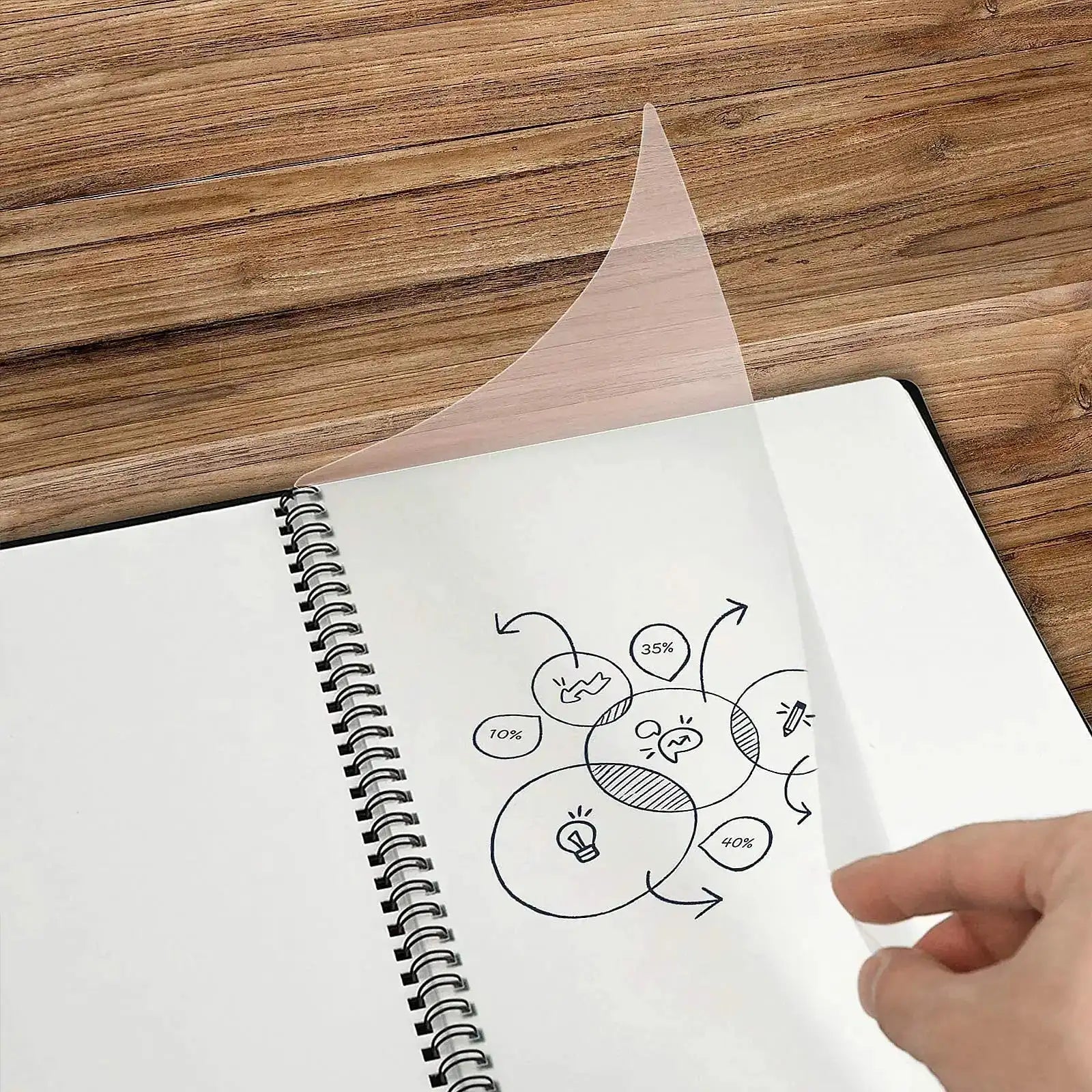 A6 Reusable Erasable Whiteboard Notebook For Meetings