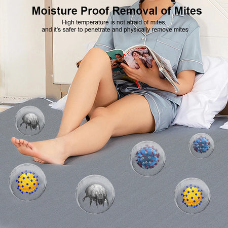 Electric Heating Blanket Thermostat - Adjustable Thermostat