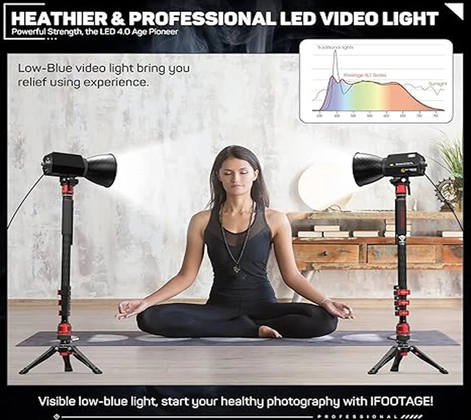 IFOOTAGE SL1 200DNA &ndash; 200W Daylight LED with Bluetooth