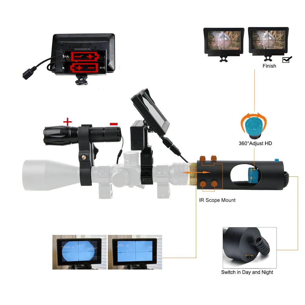 HIMIFOY Night Vision Monocular with 850nm Infrared LED