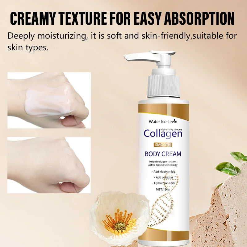 Water Ice Levin Collagen Firming Moisturizing Cream &ndash; Youthful Skin Tightening