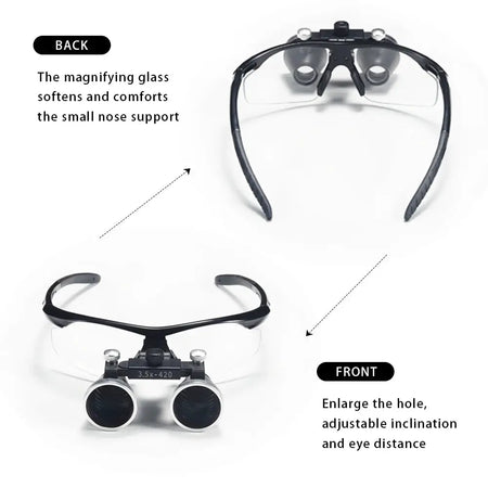 Dentistry Binocular Magnifier 2.5X 3.5X Ultra-lightweight Optical Loupes 320-420mm Magnifying Glass for Dental Surgery by InterCyprus Trading Ltd