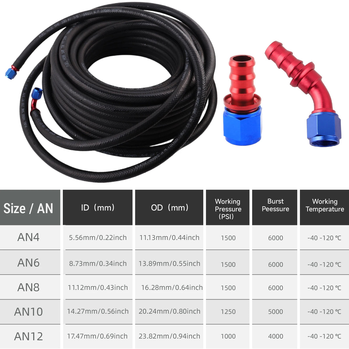 Nylon Braided Fuel Hose With PTFE Core For E85 And Diesel 6Mm To 19Mm by InterCyprus Trading Ltd