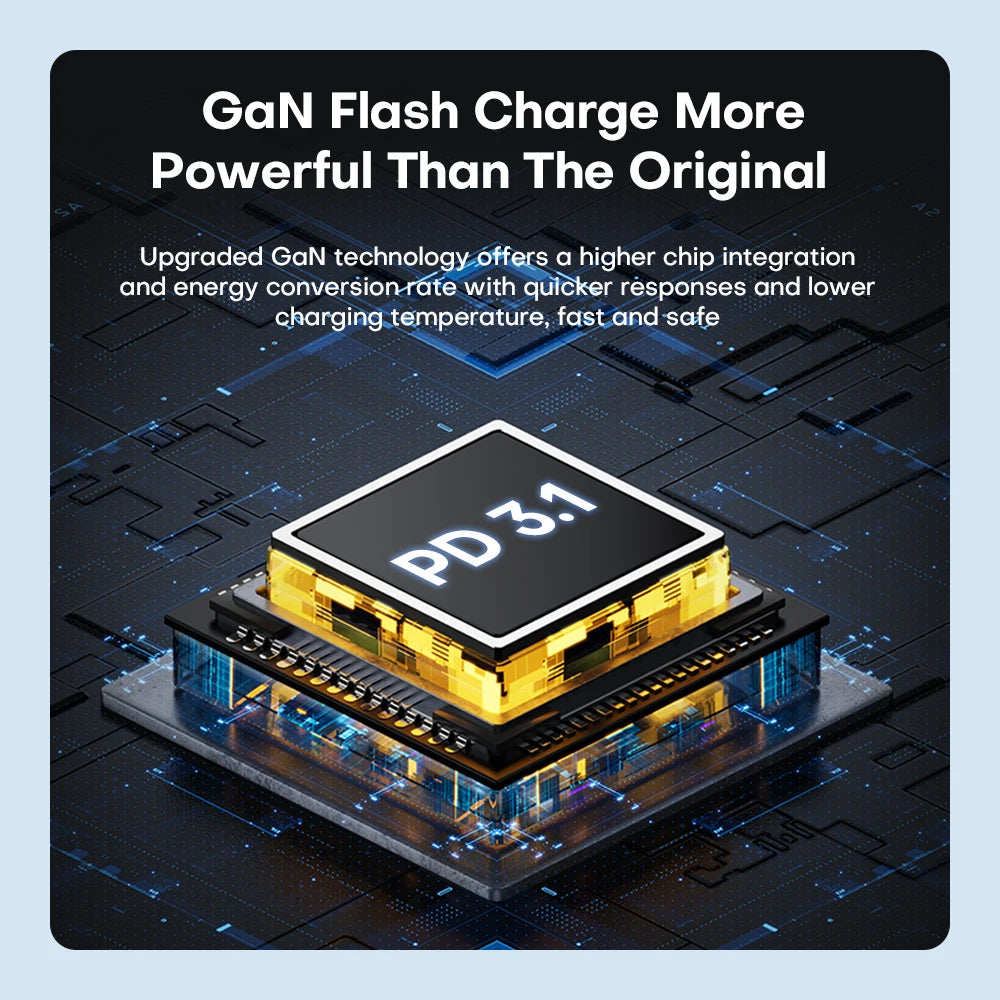 ASOMETECH 260W GaN USB C Charger &ndash; Ultra-Fast Charging for All Devices