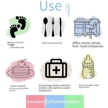 MilkMate Backpack &ndash; Double-Layer Insulation for Breast Milk Storage