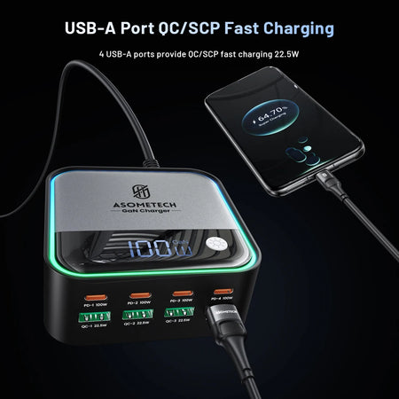 GaN USB C Charger 8 Port &ndash; 100W PD Fast Charging with Ambient Lighting Display