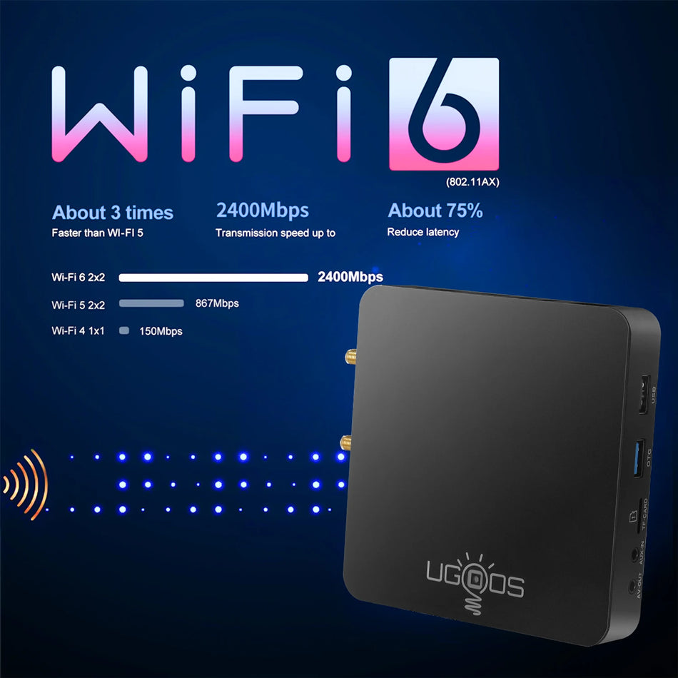 Amlogic S922X-J 4K Smart TV Box s 4GB RAM, 32GB ROM a WiFi 6, kovový