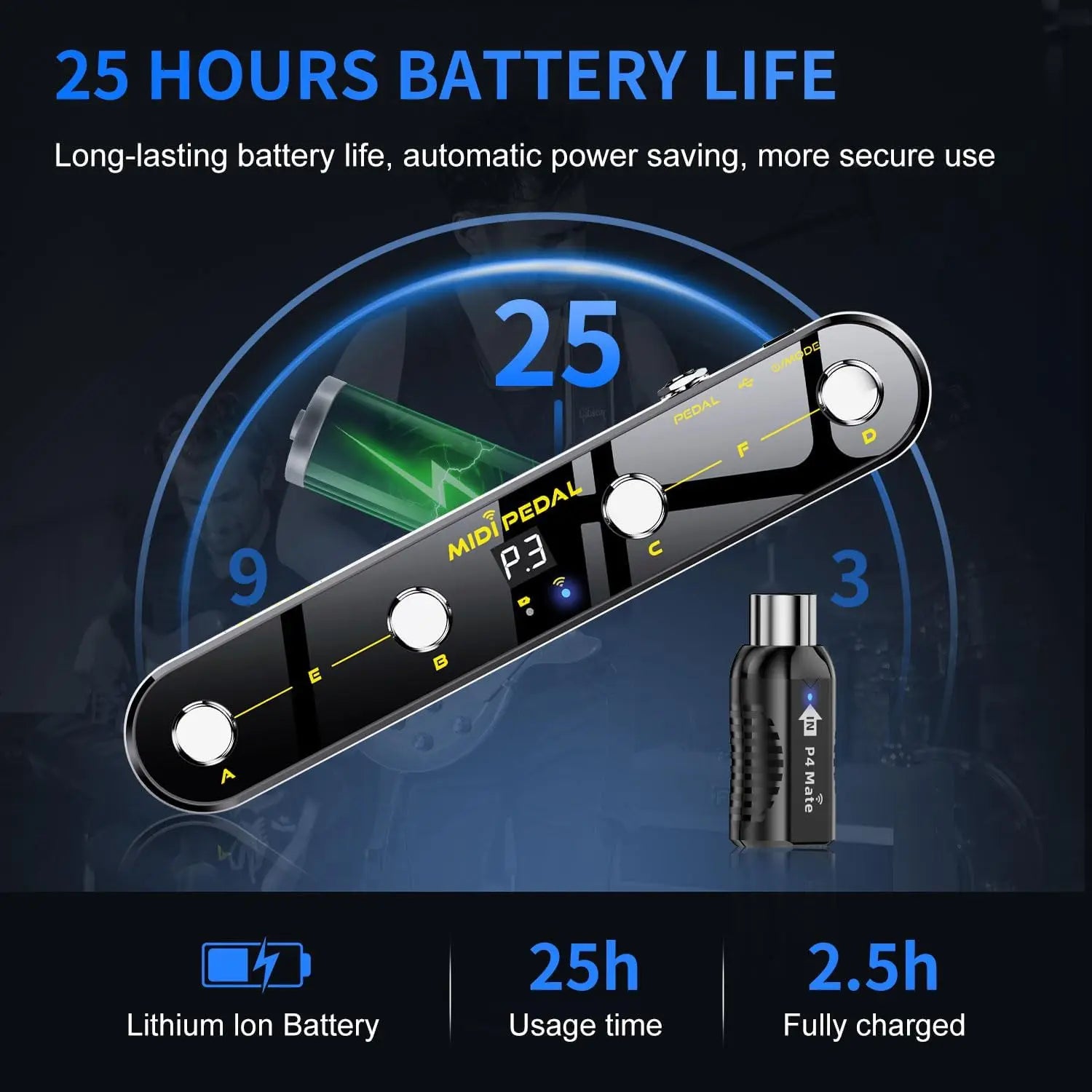 Wireless MIDI Foot Controller Mate &ndash; Bluetooth 5.3 MIDI