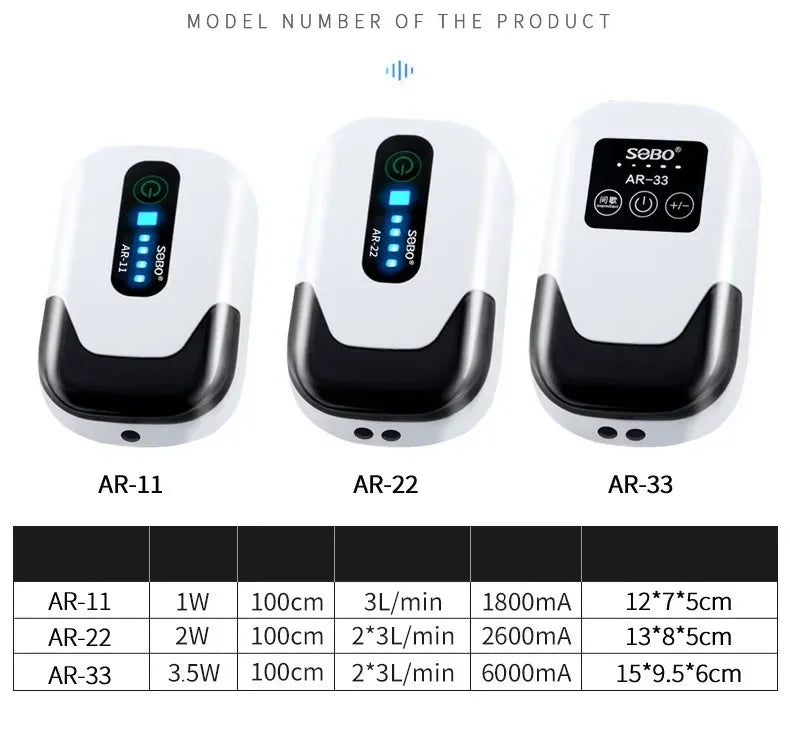 AR-33 Aquarium Oxygen Air Pump &ndash; Ultra Quiet USB Charging