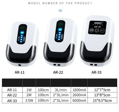 AR-33 Aquarium Oxygen Air Pump &ndash; Ultra Quiet USB Charging