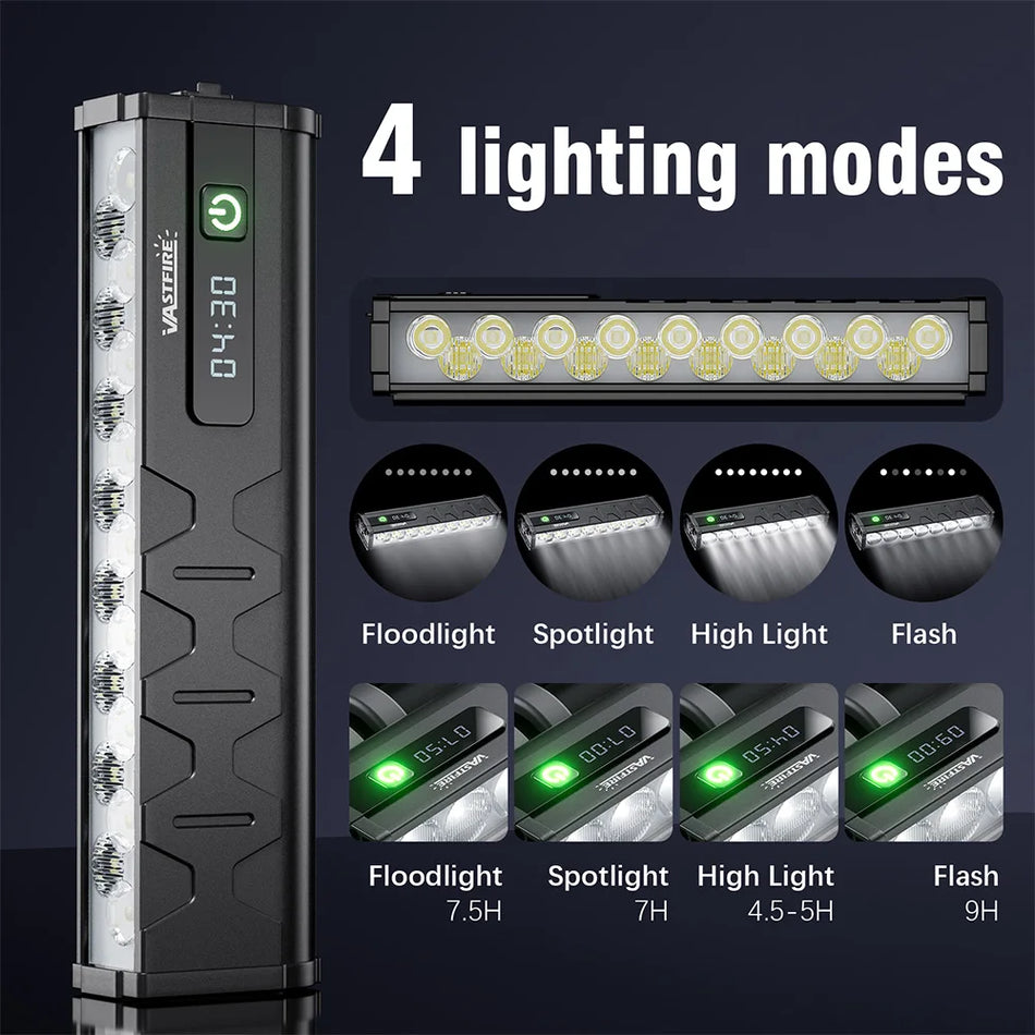 VASTFIRE Bicycle Front Light with Taillight 25500 Lumen, 10000mAh USB Rechargeable, IPX6 Aluminum Lamp