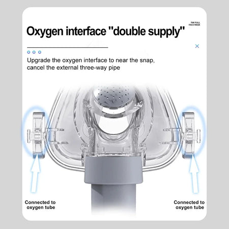 Resoxy CPAP Nasal Mask M L &ndash; Lightweight Silicone Comfort