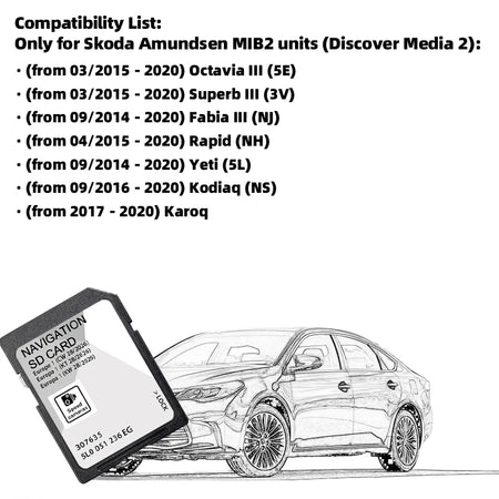 32GB SD Card UK Europe Maps for Skoda MIB2 &ndash; Preloaded Maps