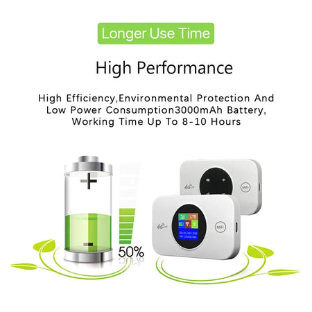 Xiaomi 4G LTE Pocket Router MiFi &ndash; Long Battery 3000mAh