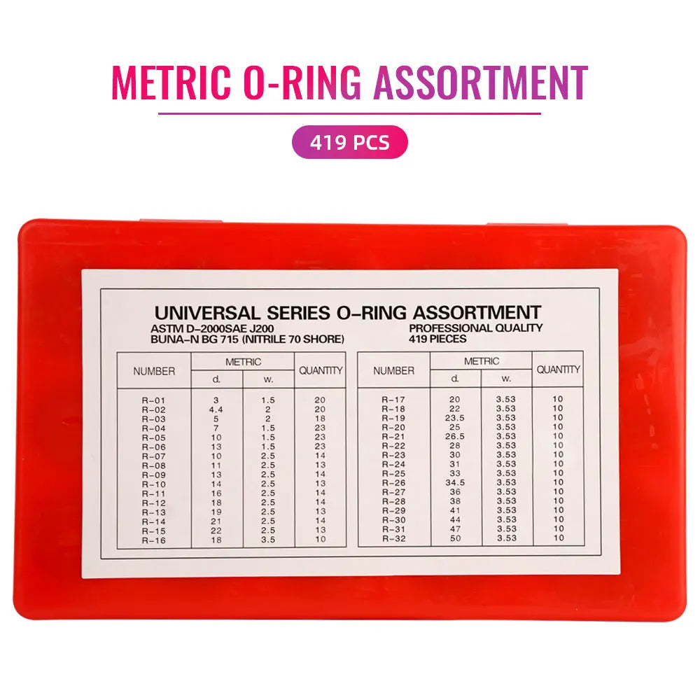 Universal Car O Ring Seal Kit &ndash; 419pc All Purpose Set Garage