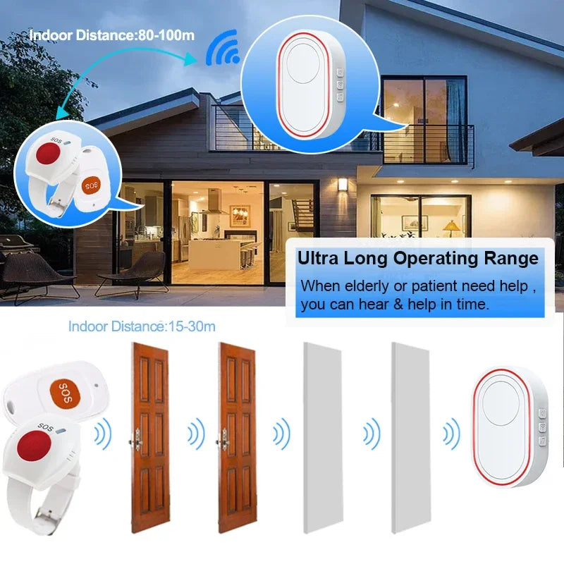 Tuya Caregiver Pager - Smart WiFi SOS Emergency Alert