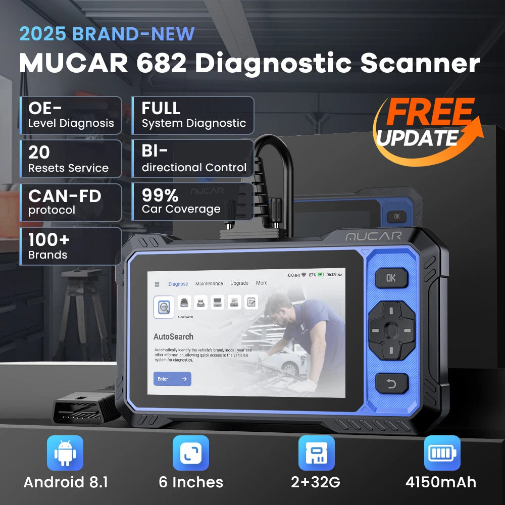 THINKCAR MUCAR 682 Bidirectional OBD Scanner &ndash; Diagnostics