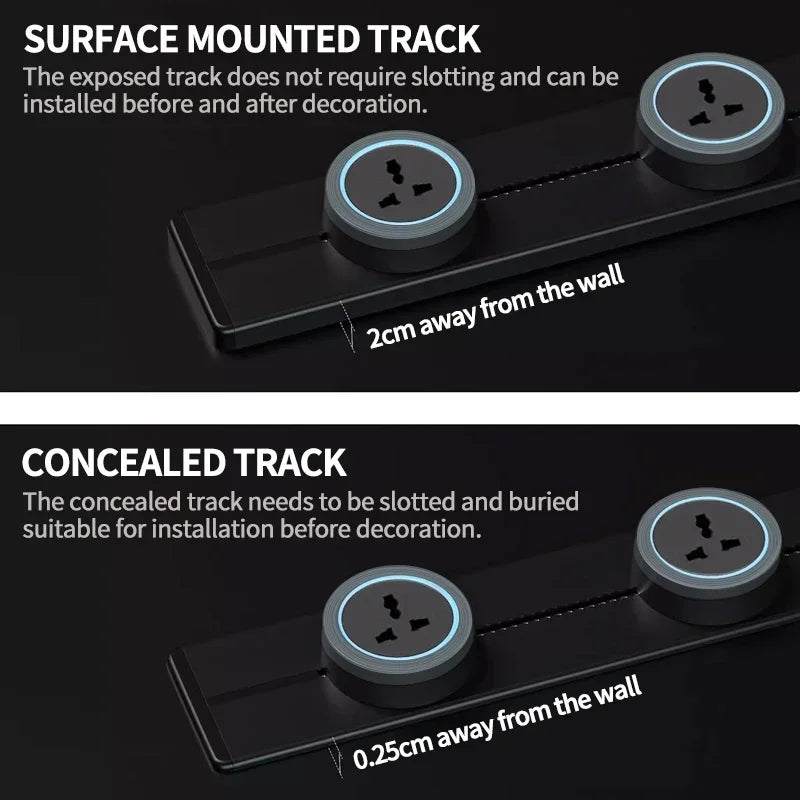 Intelligent Multi-Standard Power Rail
