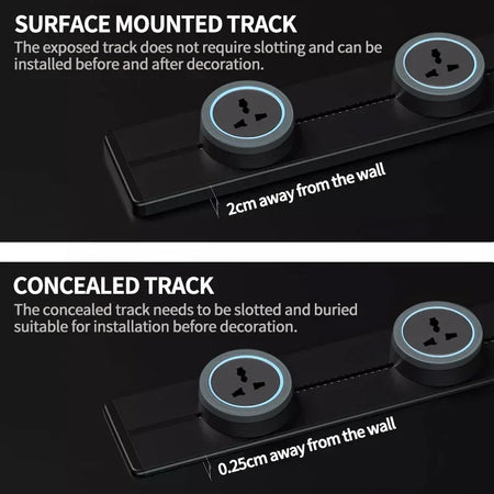 Intelligent Multi-Standard Power Rail