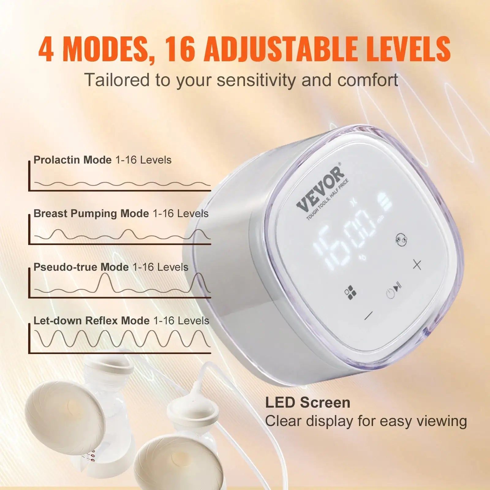 Rechargeable Portable Double Breast Pump 2800mAh Led