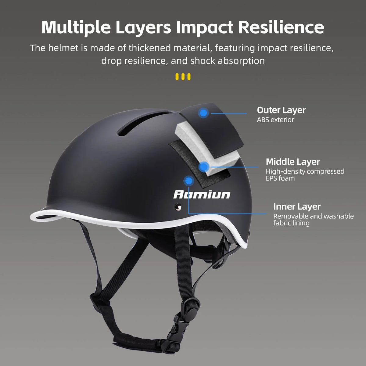 Bike Helmet With Light For Night Riding &ndash; Built-In Battery