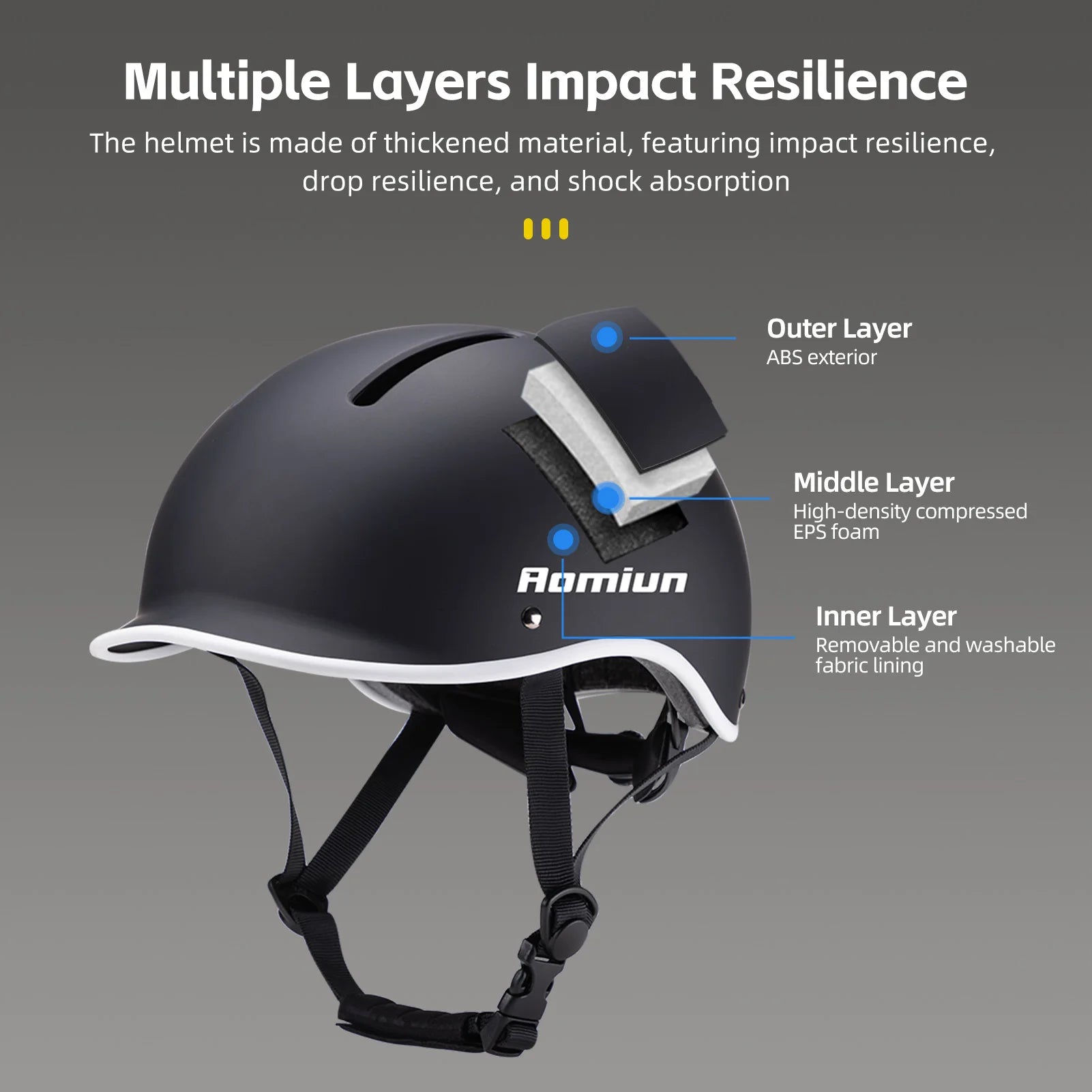 Bike Helmet With Light For Night Riding &ndash; Built-In Battery