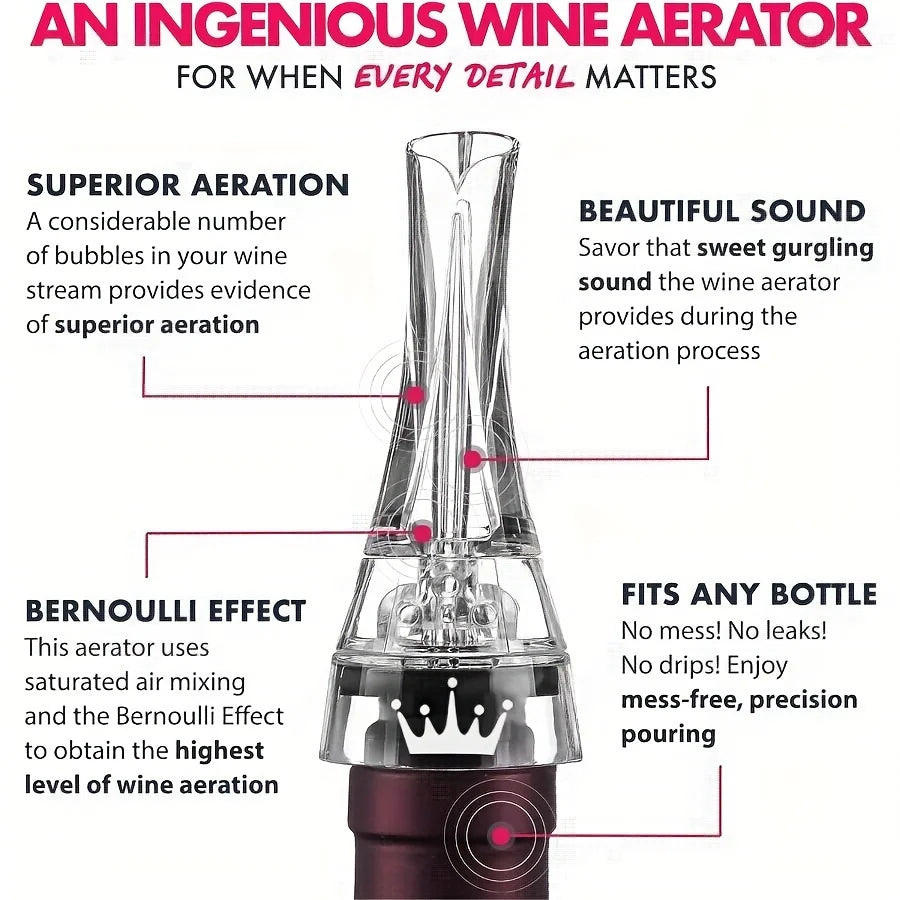 Premium Wine Aerator Pourer - Enhance Flavor Instantly