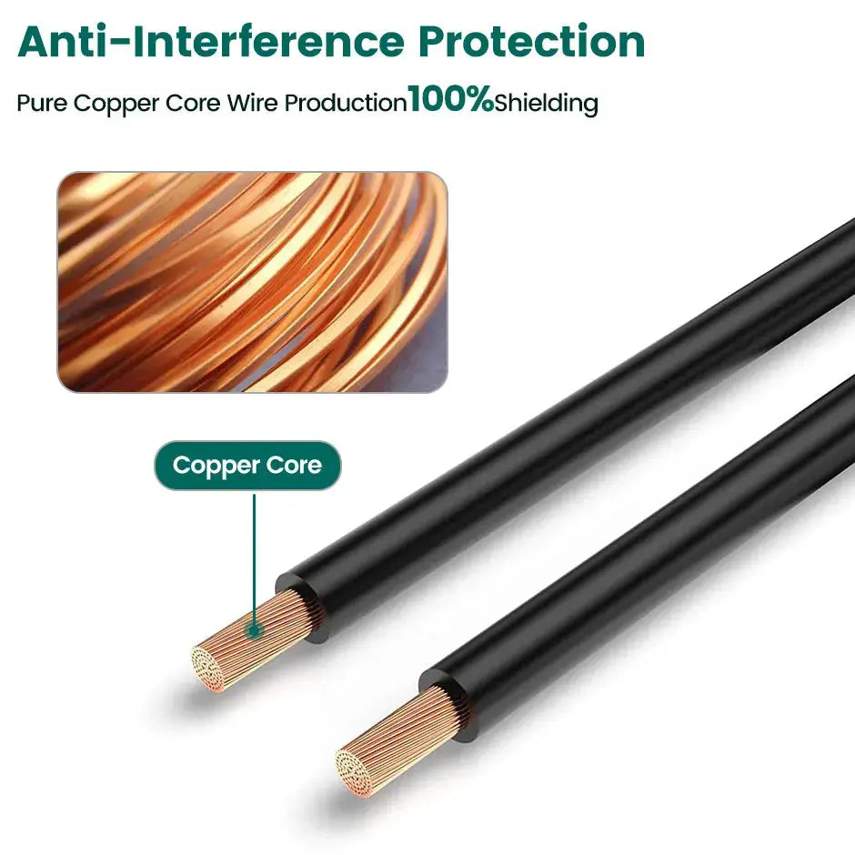 4-Pin Aviation Extension Video Cable With ABS Housing For Truck Bus by InterCyprus Trading Ltd