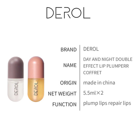 Mint Lip Enriching Lotion with Ginger Plant Extract - 2pcs