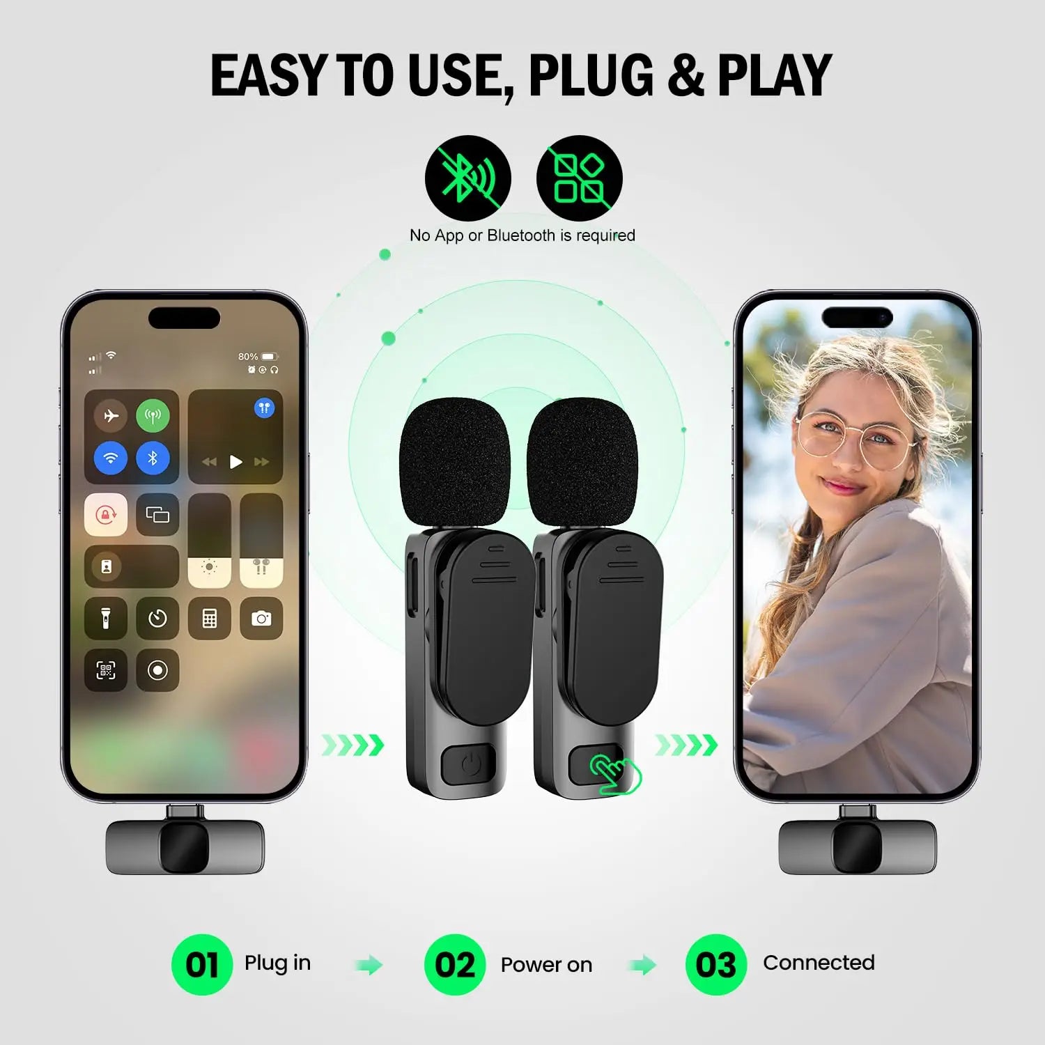 Basix Wireless Lavalier Microphone for iPhone16 - Mini, Replaceable, Windproof Audio Recording