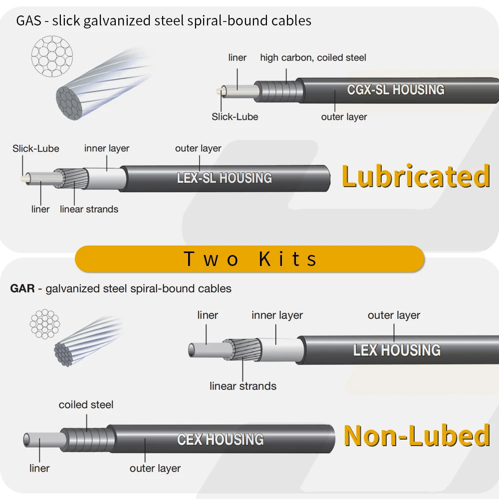 JAGWIRE MTB Road Bike Cable Set &ndash; Durable Brake and Shift Performance