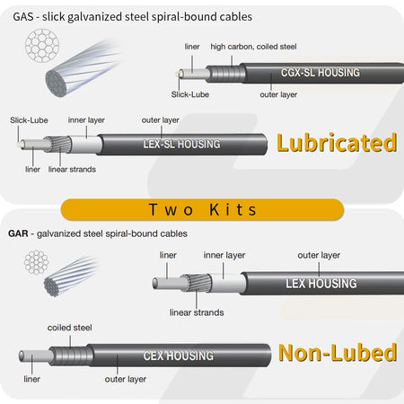 JAGWIRE MTB Road Bike Cable Set &ndash; Durable Brake and Shift Performance