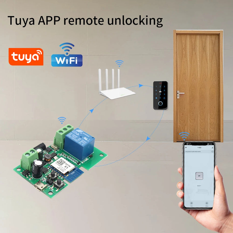 Cb3s &ndash; One Channel Tuya Smart WiFi Relay With Alexa App